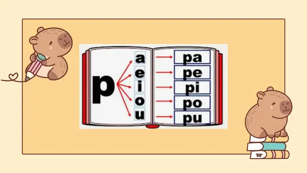 PPT letra P