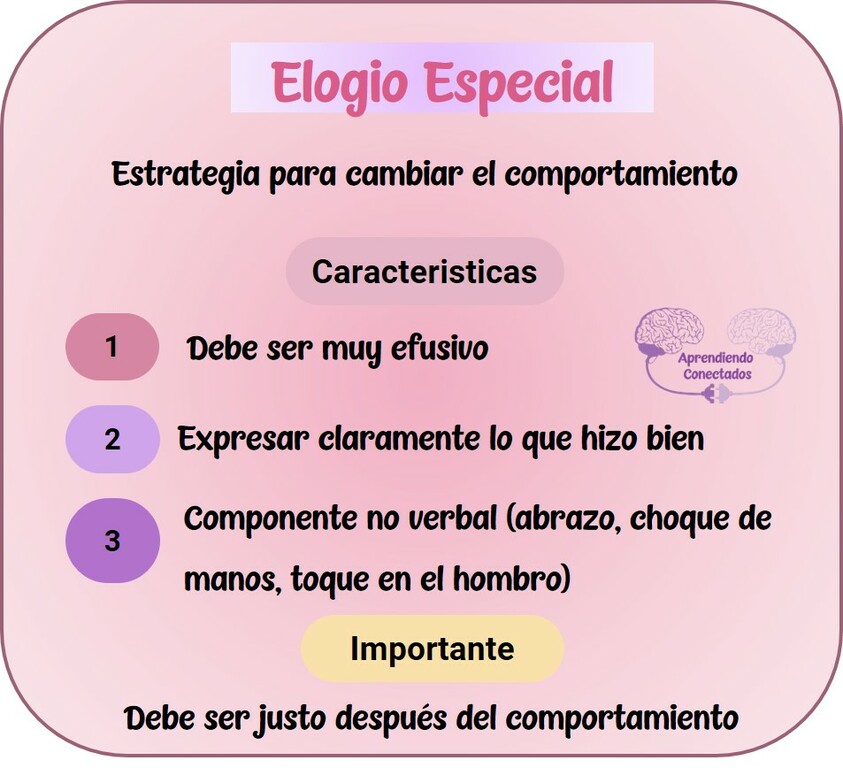 Elogio Especial - Aprendiendo Conectados.jpg