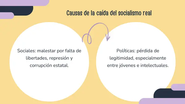 Caída del socialismo