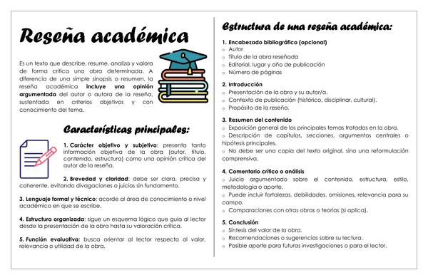 Guía de trabajo - Reseña Académica