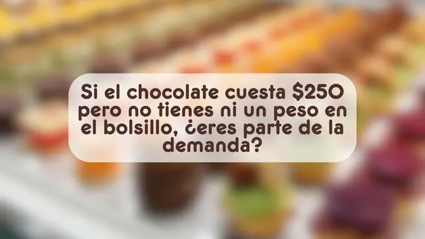 Concepto de Demanda | Economía y Sociedad