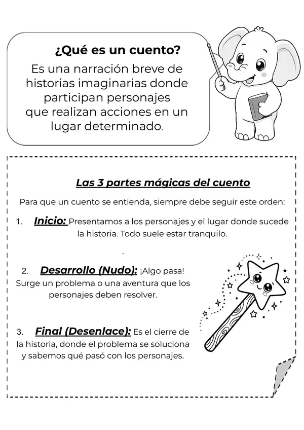 Tipos de texto: "El cuento"