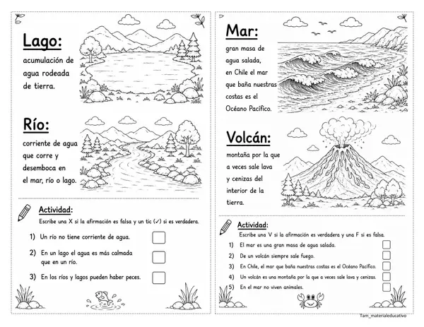Elementos naturales y culturales del paisaje 1° básico
