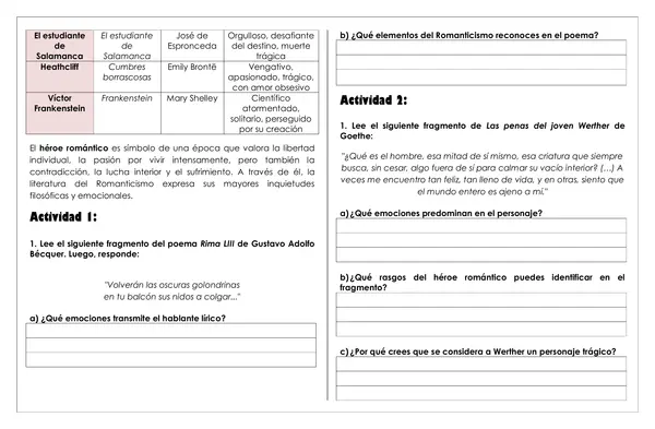 Guía de trabajo - La figura del héroe romántico