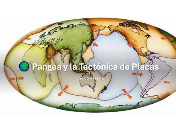 Tectonica de placas y Pangea
