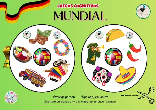 Juego Mundial: ¿Cual es el País?