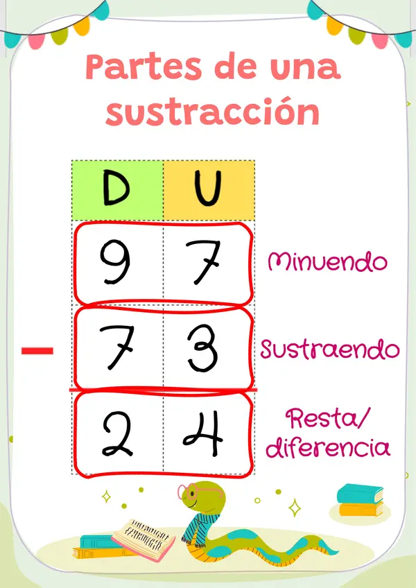 Resta vertical