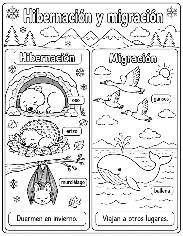 Hibernación y migración para colorear