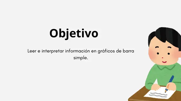 Lectura e interpretación de gráficos de barra simple