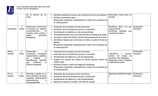 Planificación Lenguaje 1° Básico letras G-FJ