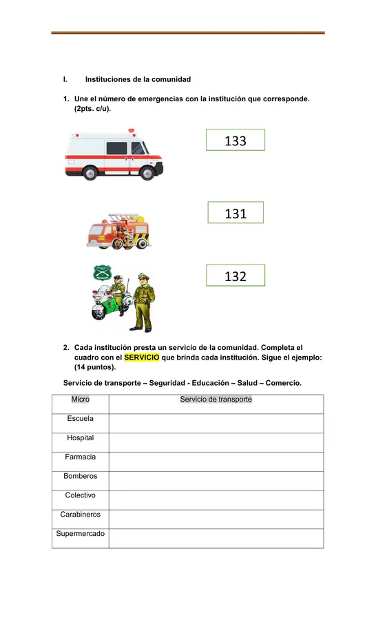 Evaluación Historia 2°: instituciones, servicios de la comunidad