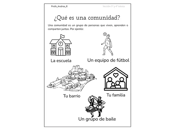 Recurso didáctico: ¿Qué es una comunidad?