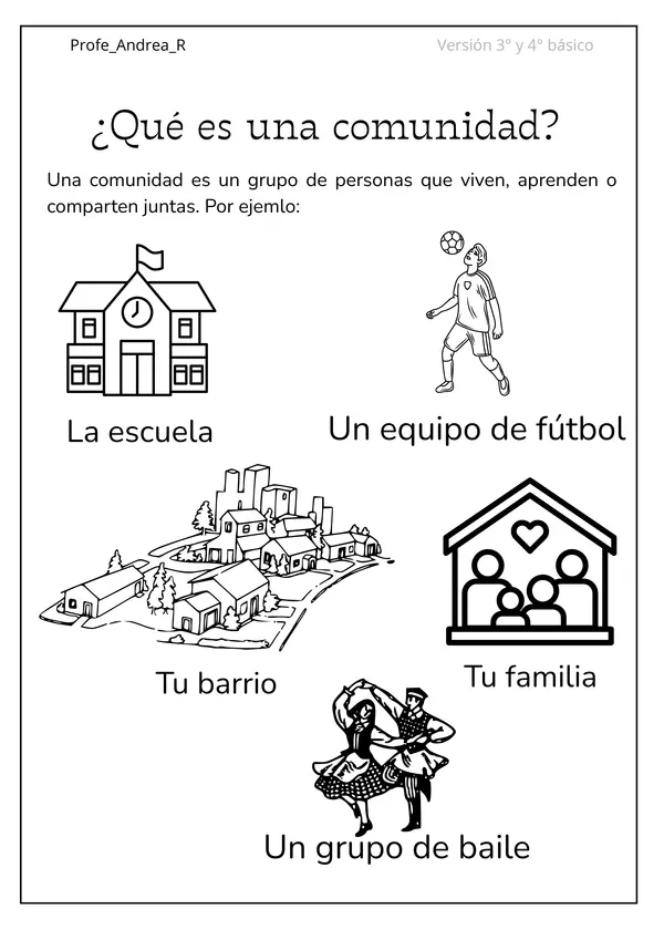Recurso didáctico: ¿Qué es una comunidad?