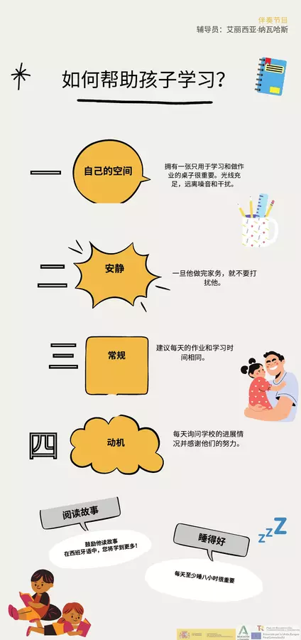 Apoyo al estudio: folleto para familias en chino