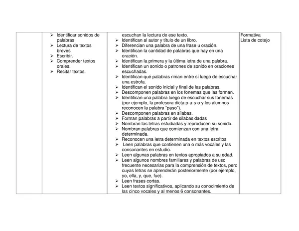  Planificación Anual Lenguaje y Comunicación 1° Básico