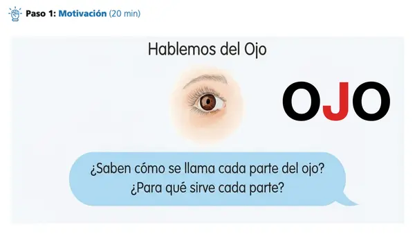 Lección 1 OJO Parte 1 Minúsculas Método Matte
