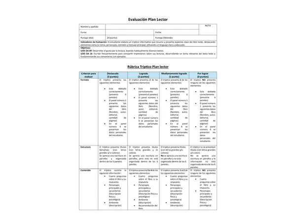 Rúbrica para evaluar plan lector 