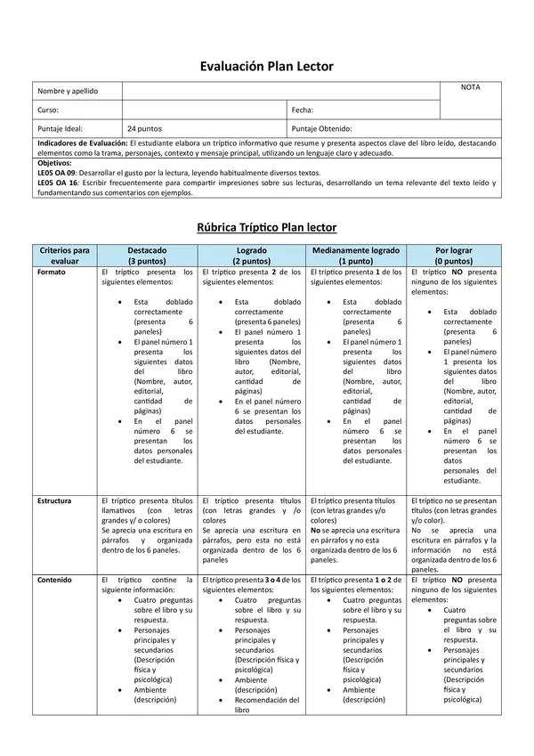 Rúbrica para evaluar plan lector 