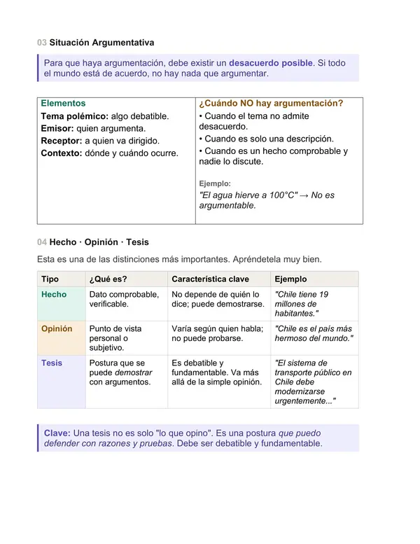 Guía Completa de Texto Argumentativo 2° Medio | Repaso + Ejercicios + Solucionario