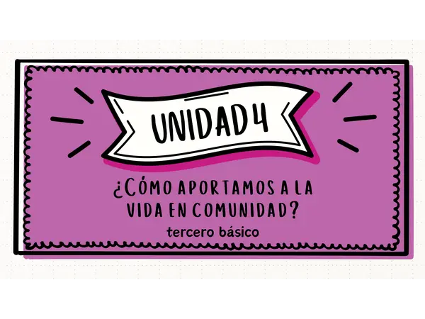 UNIDAD 4 "Como aportamos a la vida en comunidad" Historia tercero básico