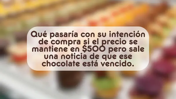 Concepto de Demanda | Economía y Sociedad