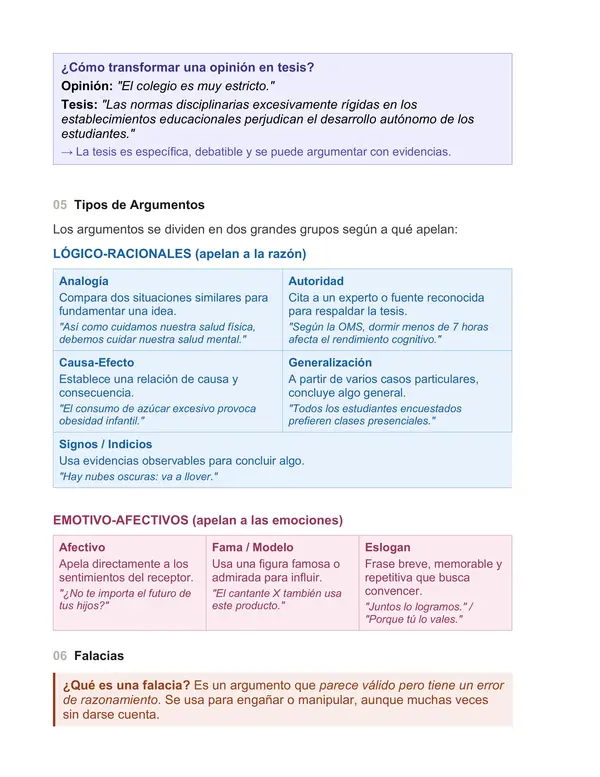 Guía Completa de Texto Argumentativo 2° Medio | Repaso + Ejercicios + Solucionario