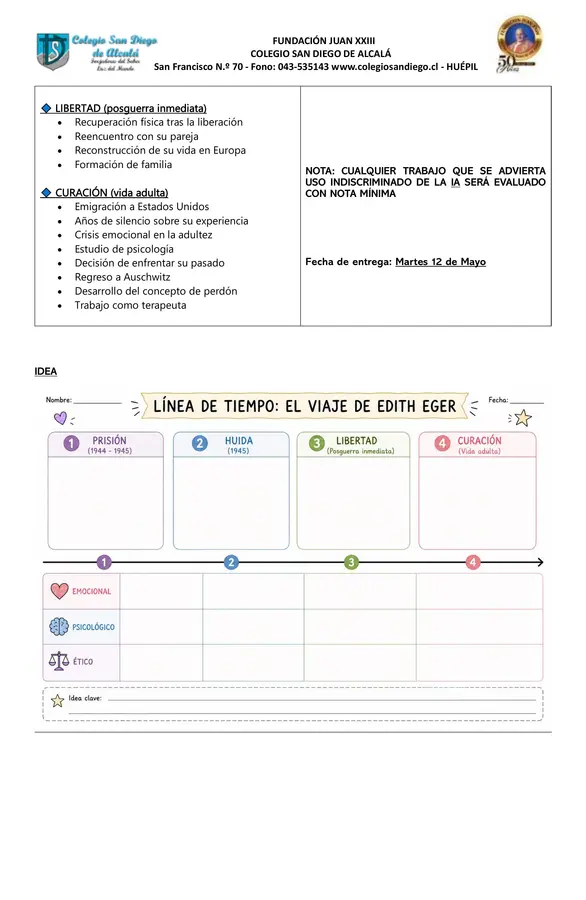 ✨ Línea de tiempo interactiva: El viaje de Edith Eger ✨