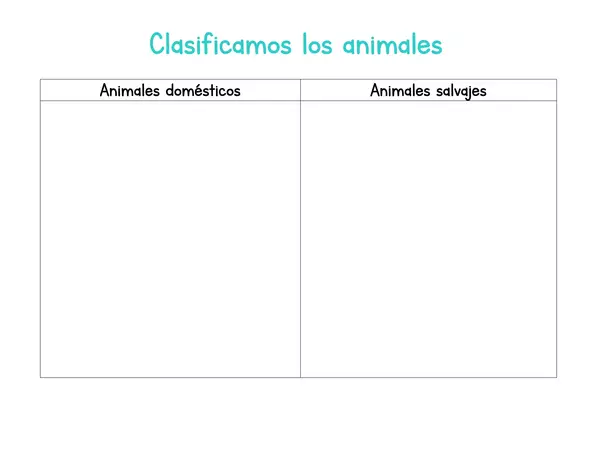 Guía animales domésticos y animales salvajes