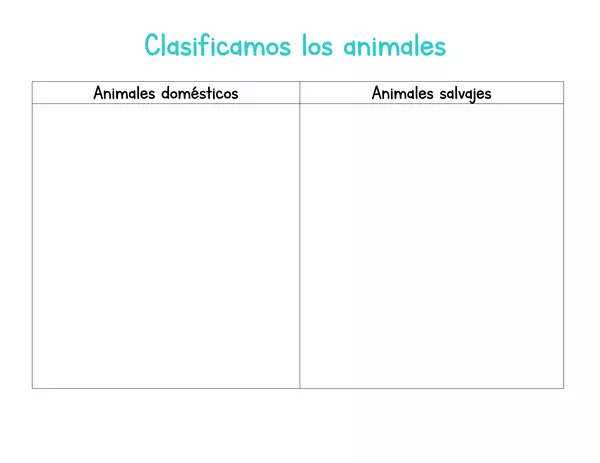 Guía animales domésticos y animales salvajes