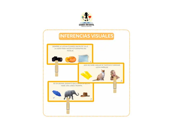 INFERENCIAS VISUALES
