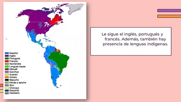 Las lenguas en América