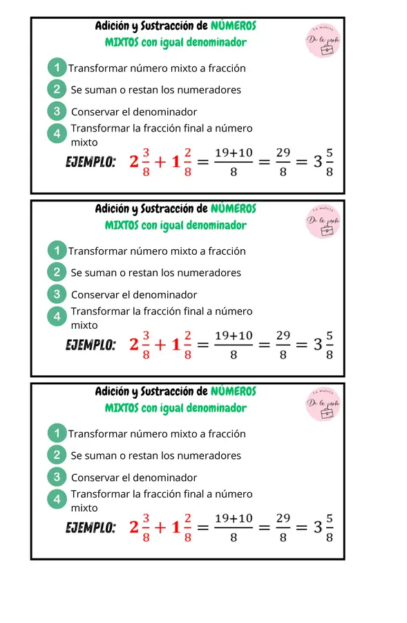 Adición y sustracción de fracciones: apoyo de memoria+ tickets de entrada y estudio