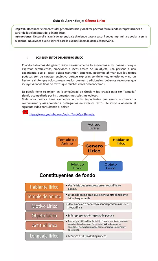 Guía de Aprendizaje "Género Lírico"