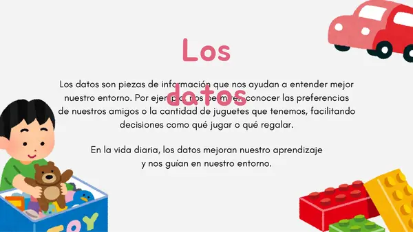 Lectura e interpretación de gráficos de barra simple