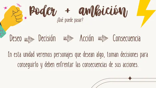 CLASE INTRODUCTORIA: UNIDAD N°4 PODER Y AMBICIÓN. SEGUNDO MEDIO. 