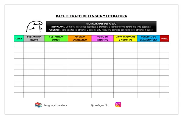 Bachillerato de Lengua y Literatura