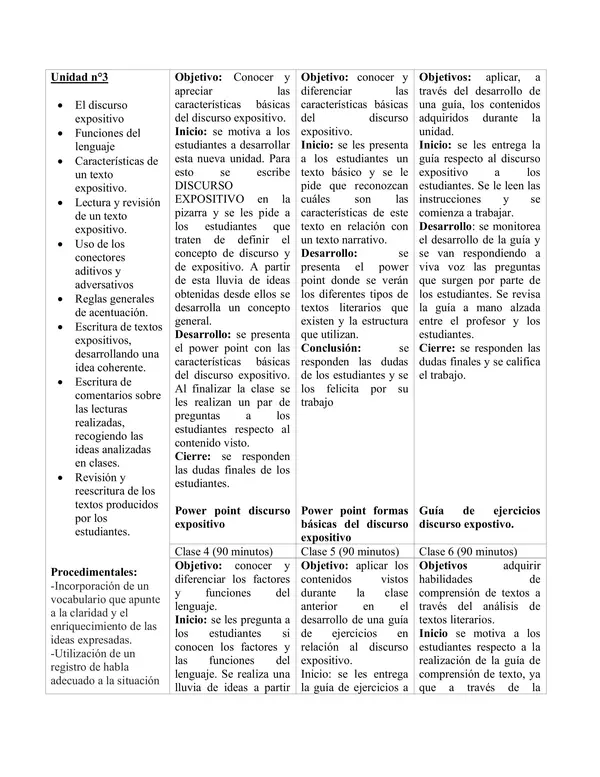 Planificación Clase a Clase: Mayo | Lenguaje y Comunicación 7° Básico