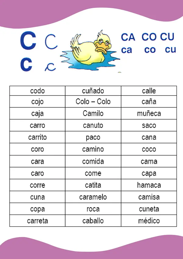 Cuadernillo de lectoescritura – Letra C