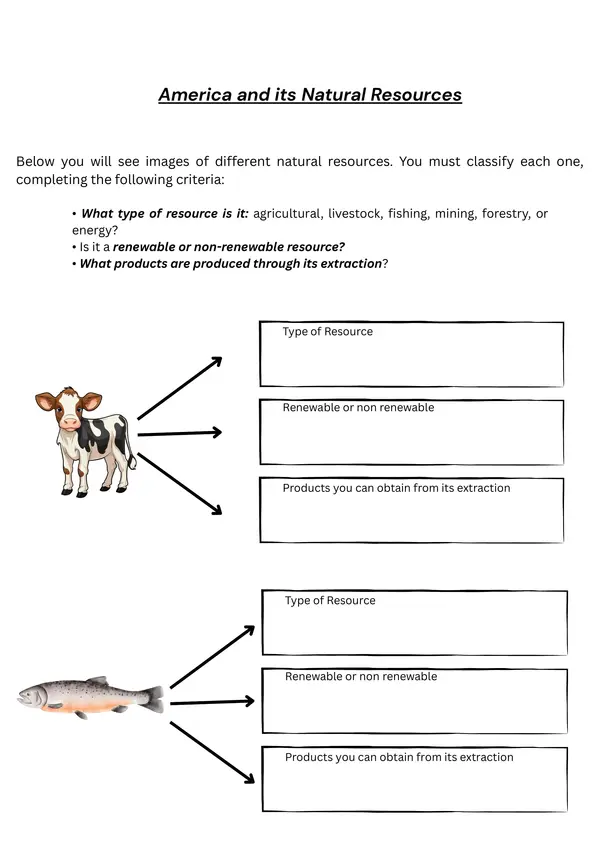 Recursos Naturales: Renovables o no renovables
