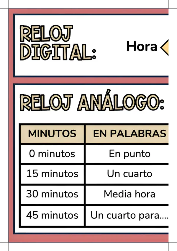 Cartel "Tipos de reloj"