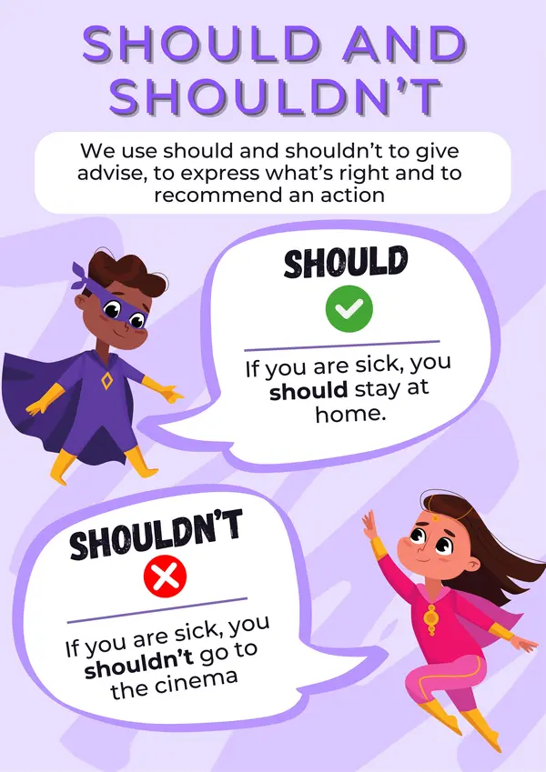 Should and Shouldn't poster