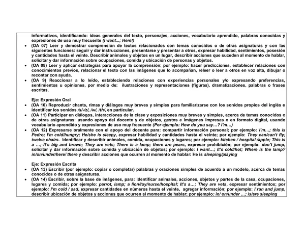 Planificaciones anuales de Segundo Basico , mas de 100 paginas de contenido
