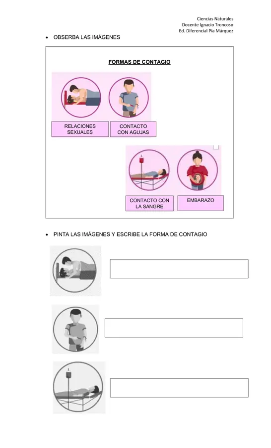 Enfermedad de transmisión sexual SIDA