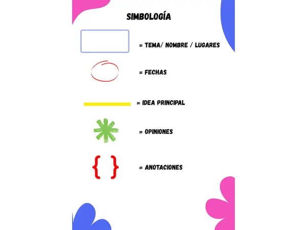 Simbología para identificar información relevante en lenguaje