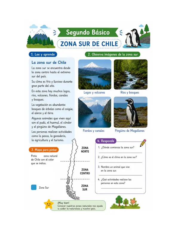 ZONAS NATURALES