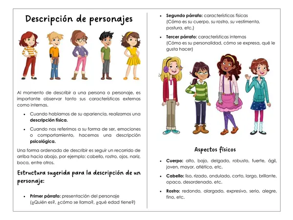 Guía de trabajo - Descripción de personajes 