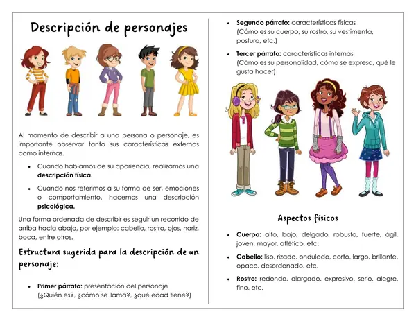 Guía de trabajo - Descripción de personajes 