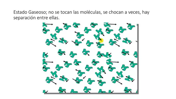 Presentacion Cambios en la Materia, Cs Naturales, Septimo Basico,