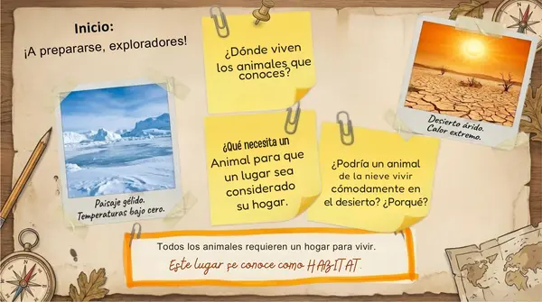 Clase 11 Lección 3 Unidad 2 "Los animales necesitan un hogar" 2° Básico