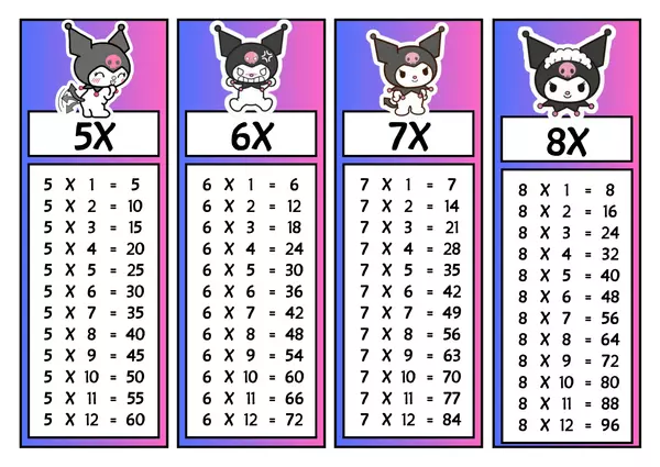 Tablas de multiplicar KUROMI